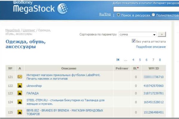 Сайт вместо гидры