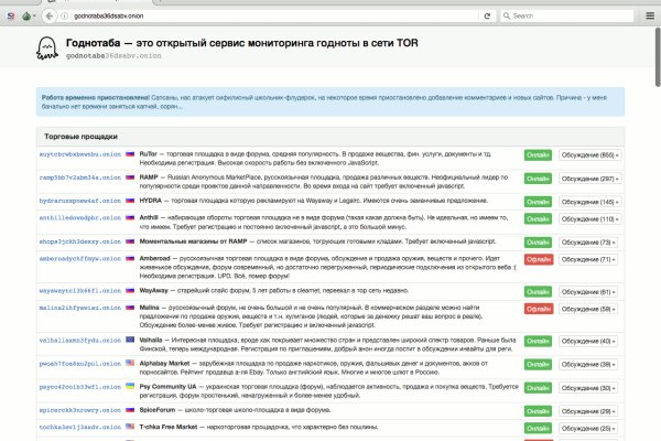 Kra40.cc Вход на сайт главная страница