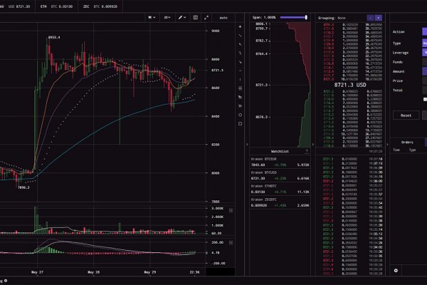 Кракен тор kraken dark