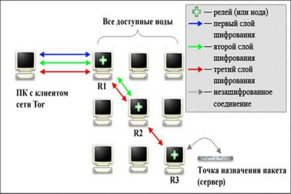 Kra39at