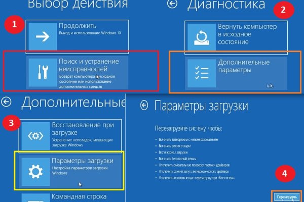 Регистрация на сайте кракен