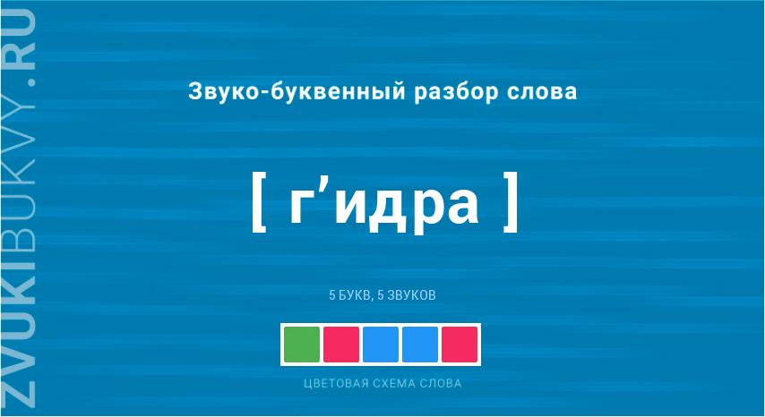 Как зайти на кракен через тор браузер