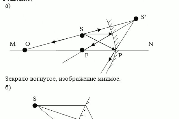 Дарк нет вход