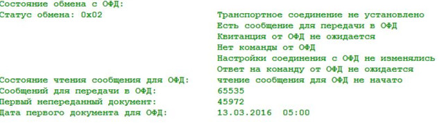 Как вывести деньги с кракена